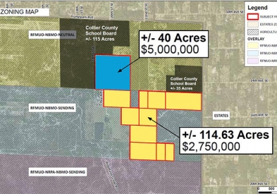 Golden Gate Estates Acreage